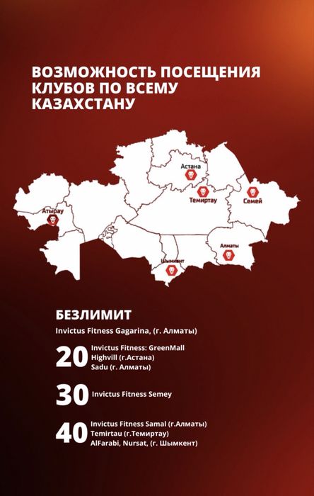 Годавой абонемент Invictus Fitness Sulo