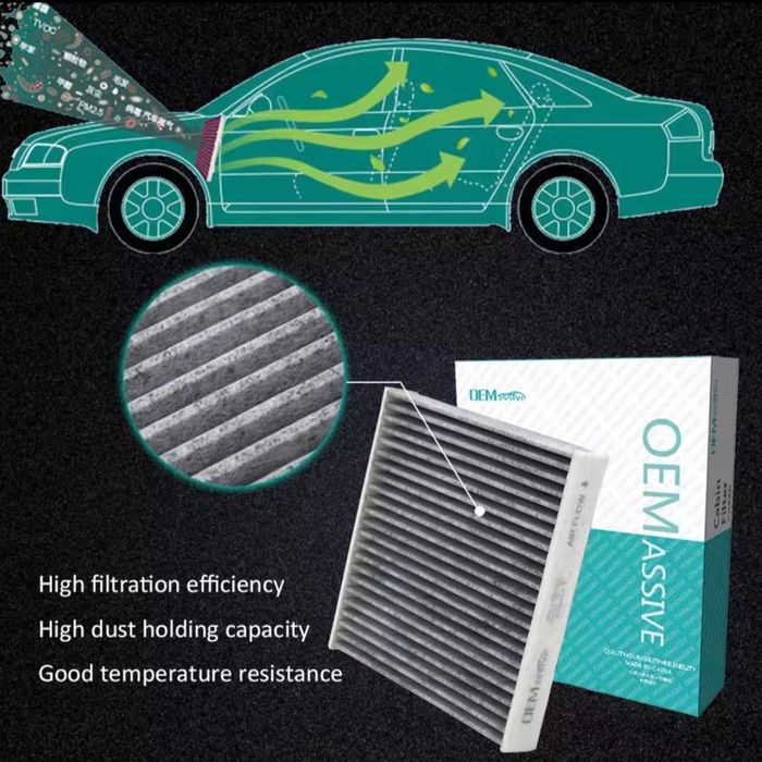 Filtru polen cabina Honda City Civic X CR-Z