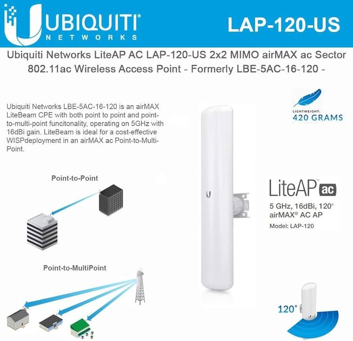Радиомост Ubiquiti LiteAP AC 120
