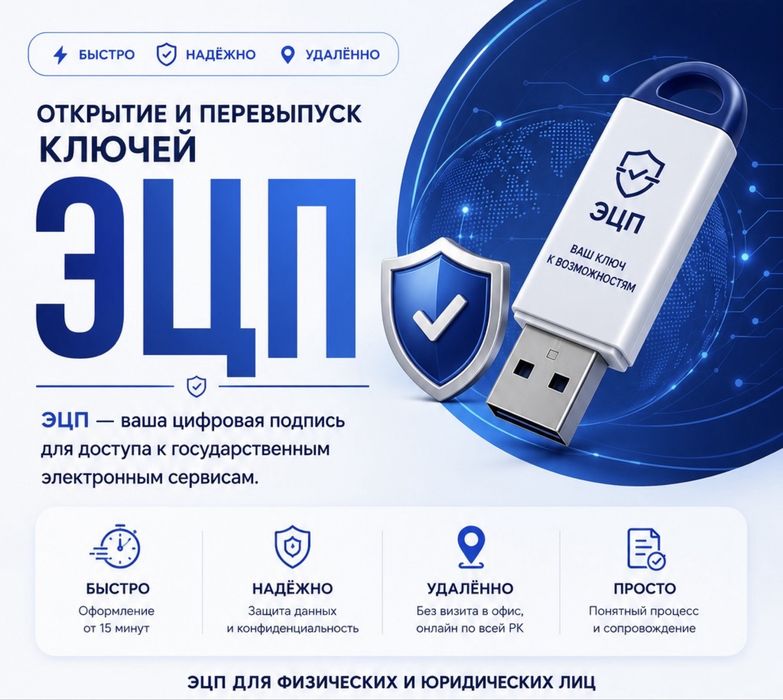 Открытие и перевыпуск ключей ЭЦП