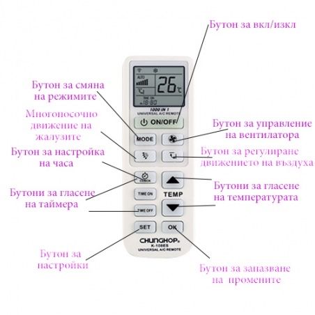 Универсално дистанционно за климатик с таймер
