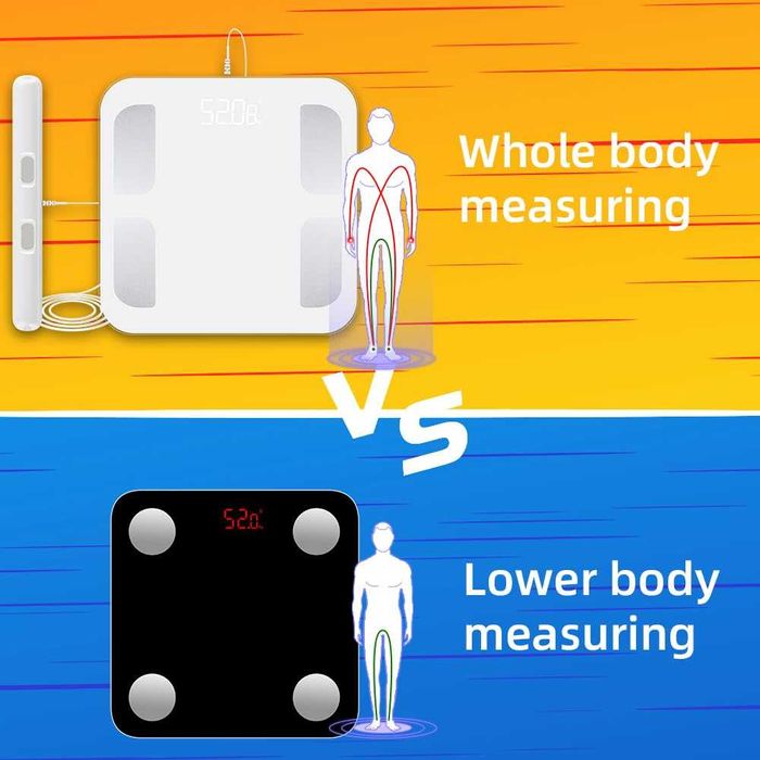 Cantar corporal inteligent Fitdays cu analiza completa a corpului