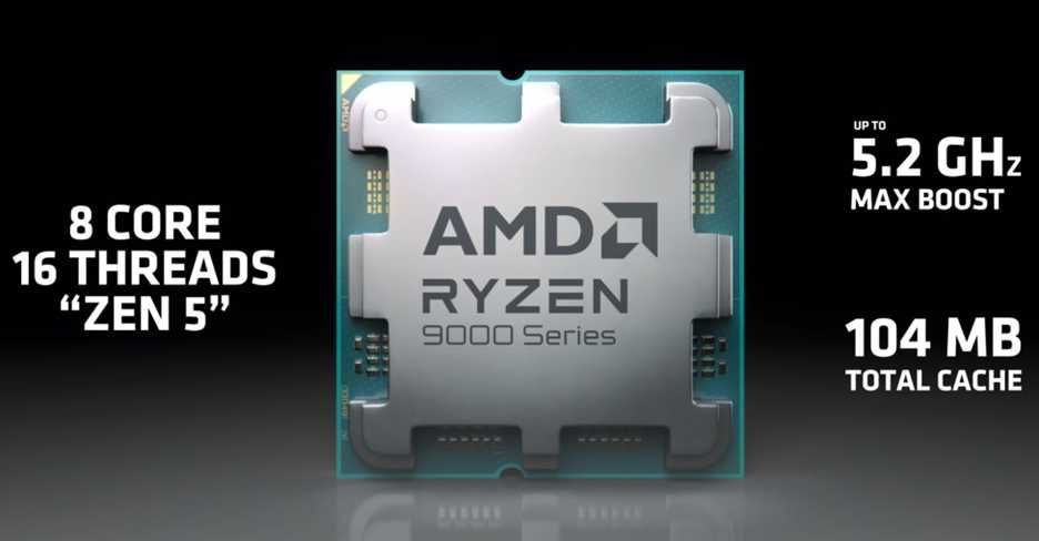Король производительности игр AMD Ryzen 9800X3D от офиц. поставщика!
