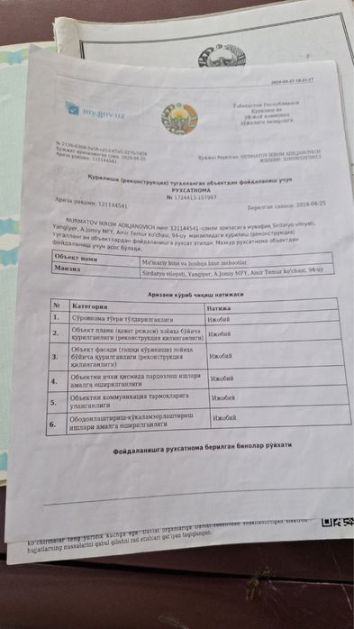 Yer sotiladi 10 sotix