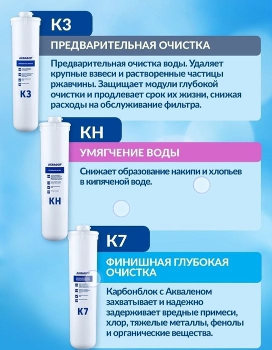 Аквафор Кристалл H