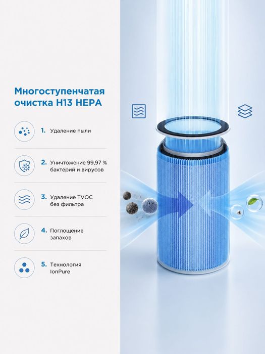 Очиститель-увлажнитель воздуха 7Tech 7AP4DUALCARES1