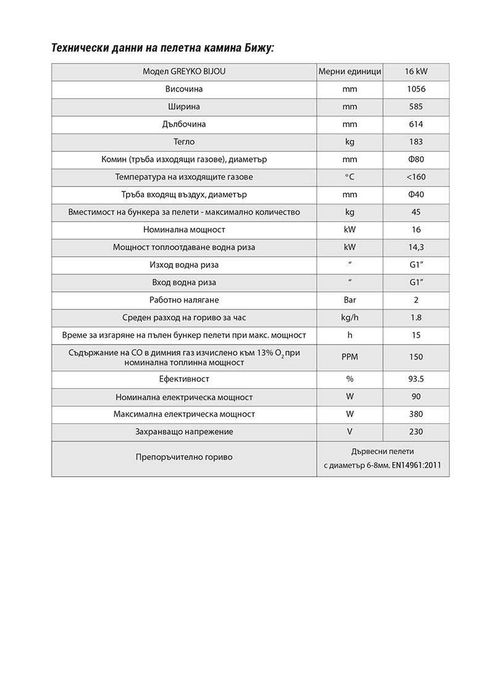 продажба на пелетна камина