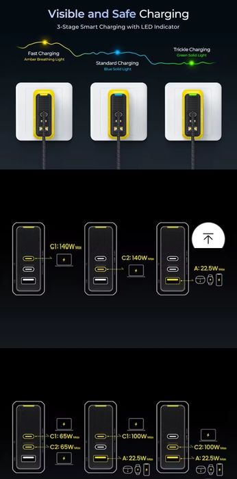 140W   PD 3.1  AOHi  Magcube   fast charge Triple Smart Charge