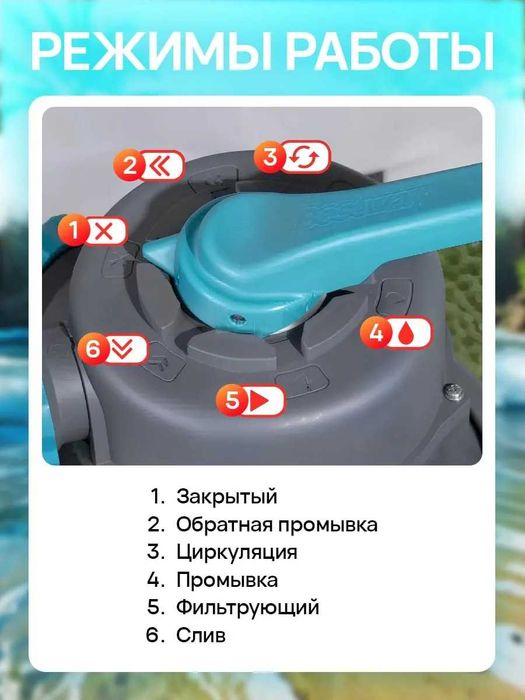 Фильтр для бассейна, песочный