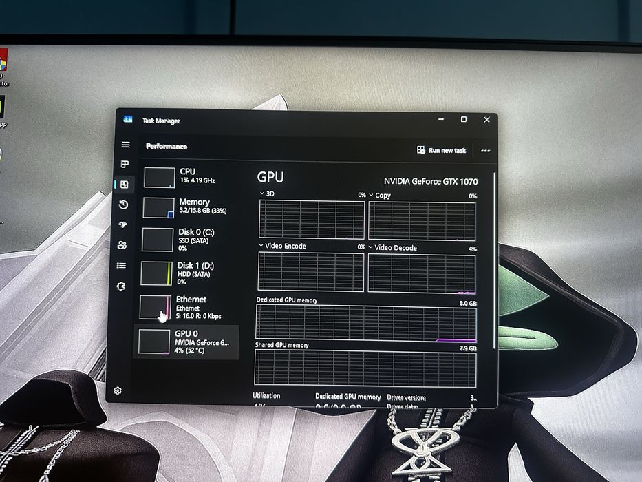 Gtx 1070 8gb vram