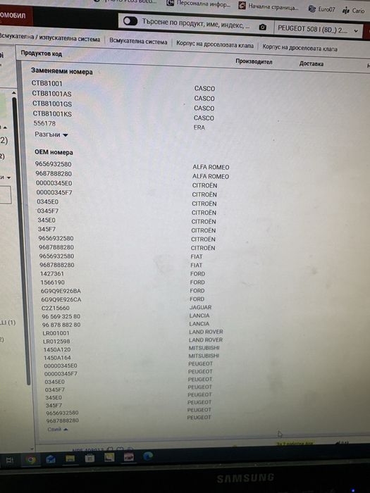 Дросел клапа за Пежo/Peugeot 508 - 2.2 HDI