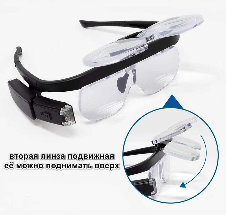 Лупа очки, 3 шт. сменными линзами с USB подсветкою.