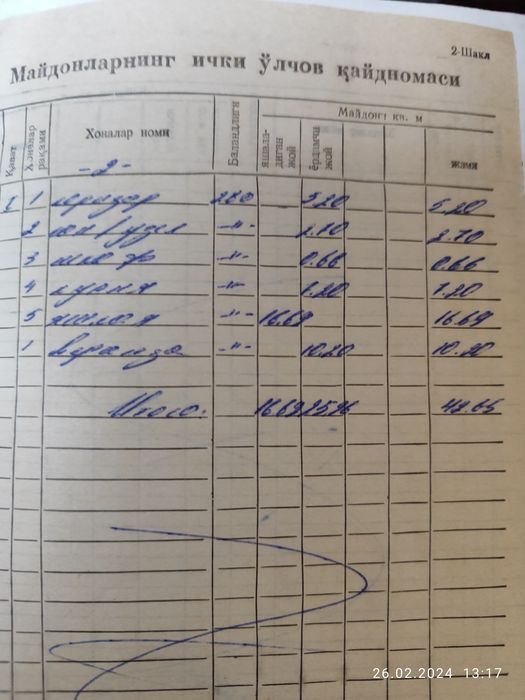 Продается 1 комнатная квартира