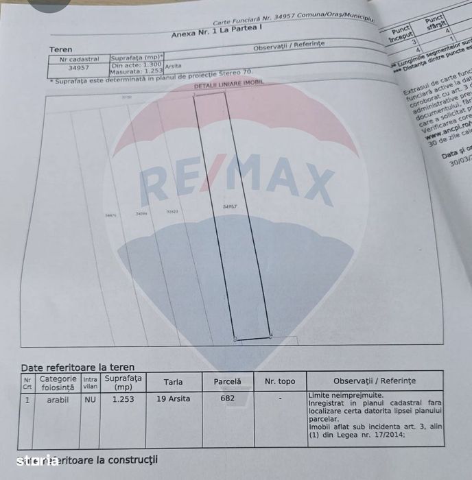 Teren  de vanzare in Marginea