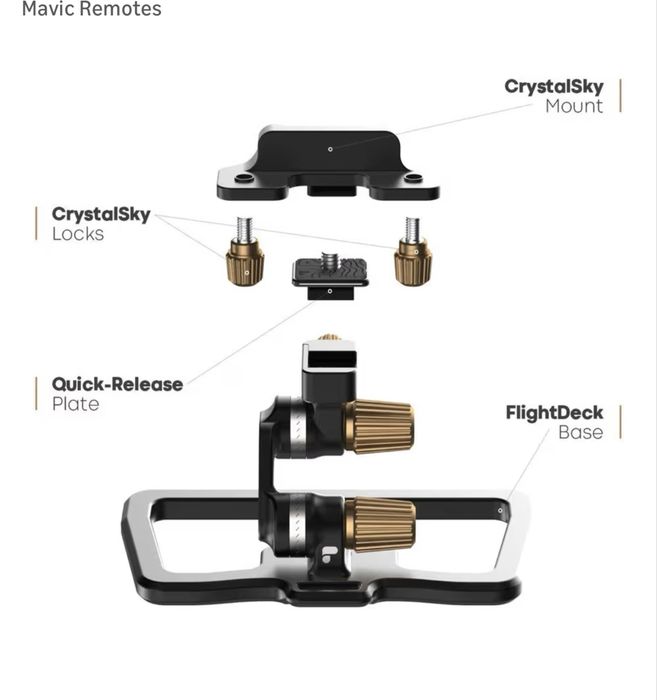 Suport tableta drona dji polar pro