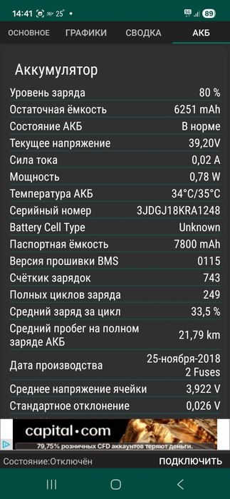 Самокат Xiaomi m365