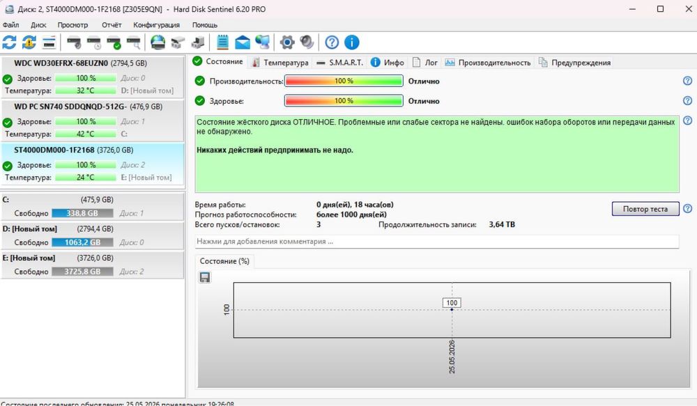 Hdd 4TB seagate в идеальном состояние