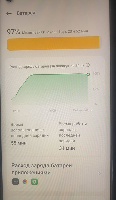 OPPO 96 в отличном состоянии