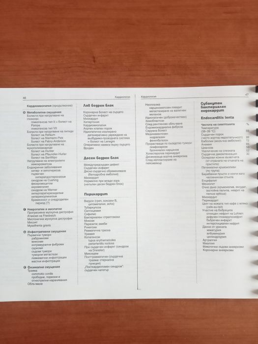 Учебници по медицина АГ