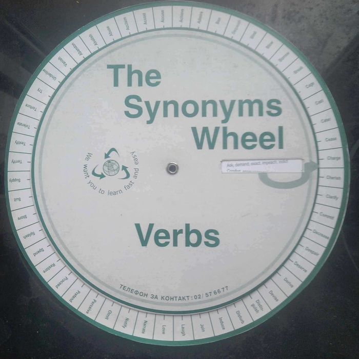 Учебници по английски