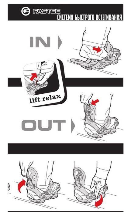 Крепления для сноуборда быстросьемные