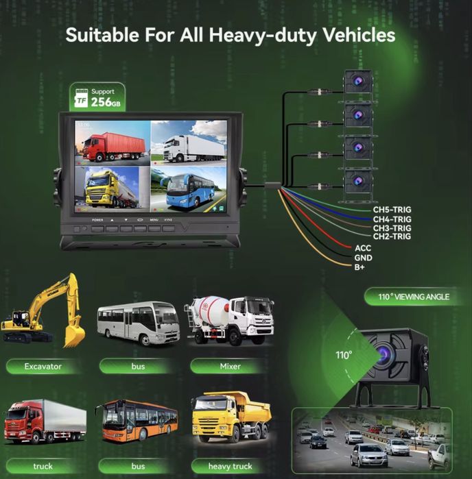 Видеорегистратор для грузовика