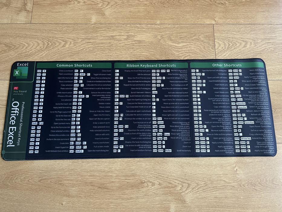 Подложка за мишка / Excel Shortcuts