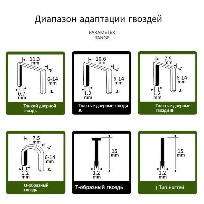 Эксклюзивный "WORKPRO"- F15,  6 в 1 аккумуляторный стиплер