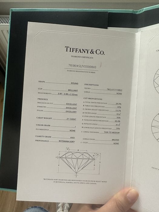 Продаю помолвочное кольцо Tiffany & Co. с бриллиантом.