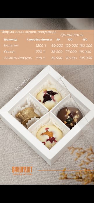 Банбоньерка шоколад