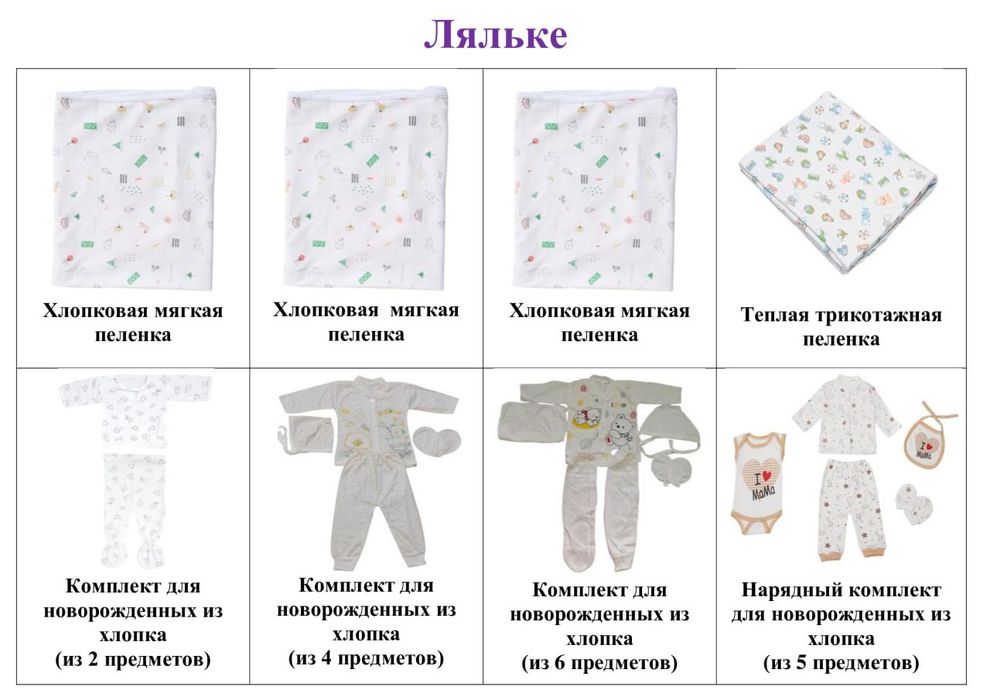 Готовая сумка в РОДДОМ,из 42 качественных предметов+бесплатная доставк