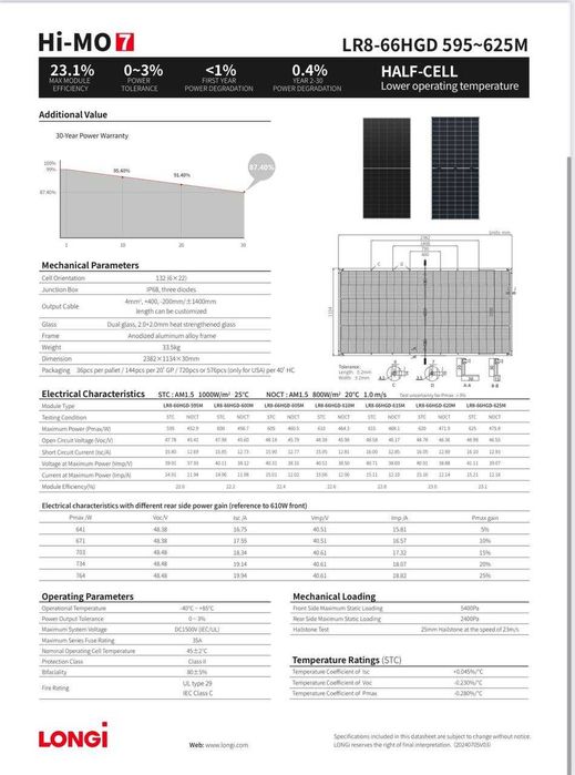 LONGi Solar Hi-MO 7 – Quyosh Paneli