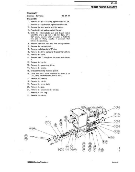 Manual service Massey Ferguson 2645 2485 o 2725 3505 o 3525 3545 carte
