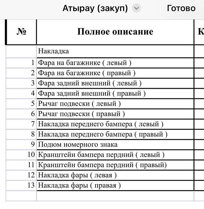 Changan cs55 plus запчасти