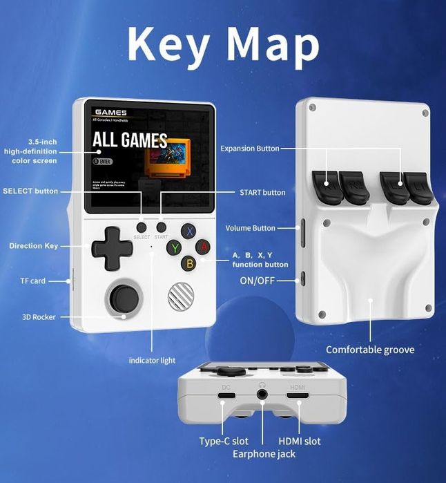 Преносима Ретро Конзола NOBES GB350 – 3.5" IPS Екран, 64GB и 21000+ Иг
