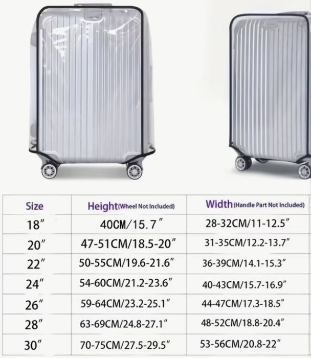 Калъф за   куфар