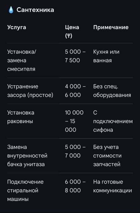 Сервис бытовых решений