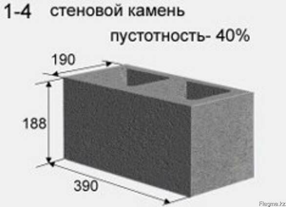 Пескоблок шлакаблок