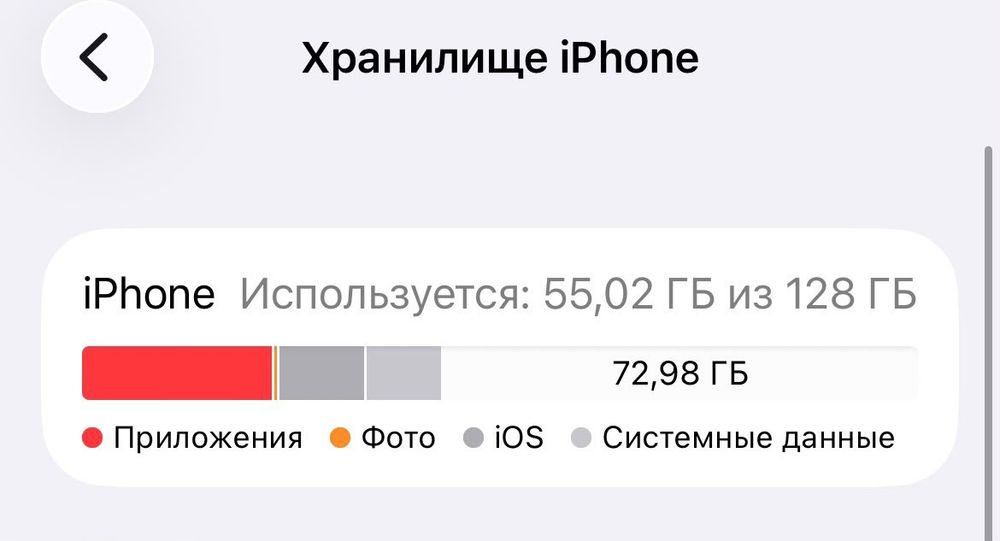 IPHONE 16e 100%АКБ