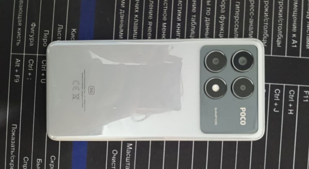 POCO X6 PRO 5G 512/12гб