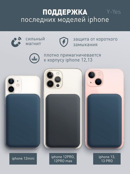 Магнитный Power Bank