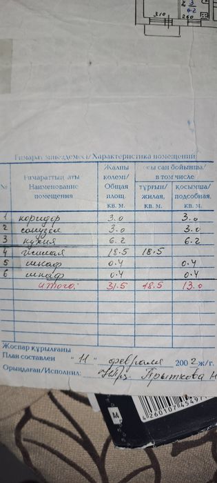 Продам 1 комнатную квартиру