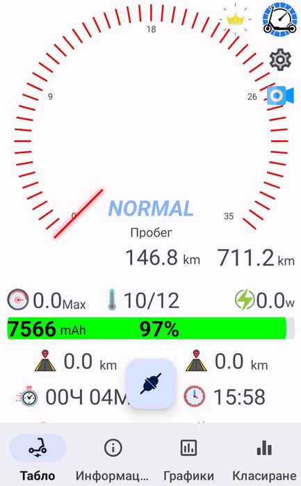 Електрическа тротинетка Xiaomi m365