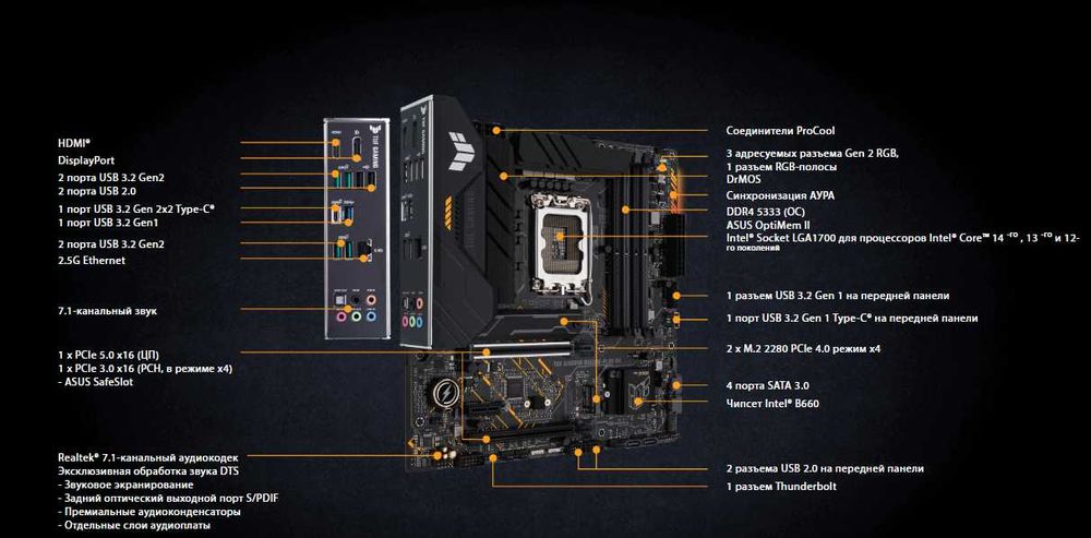 Мощный Игровой системный блок.