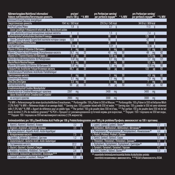 Mega Mass 4000 Geiner, 3 kg 220 min original, Sport Ozuqalari,