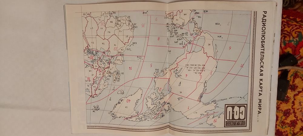 Руски списания Радио