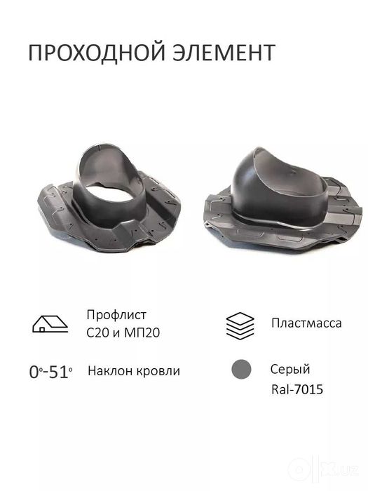 Кровельный аэратор для Профнастила Серый D-125/160
