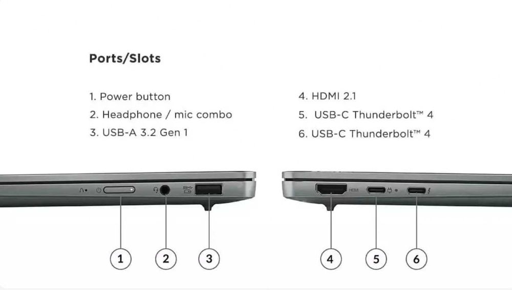 Lenovo Yoga Slim 6 8GB | SSD 512GB | i5-1240p 2.2K IPS 100%sRGB