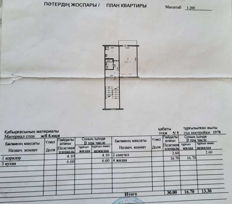 Продается 1 к. Кв