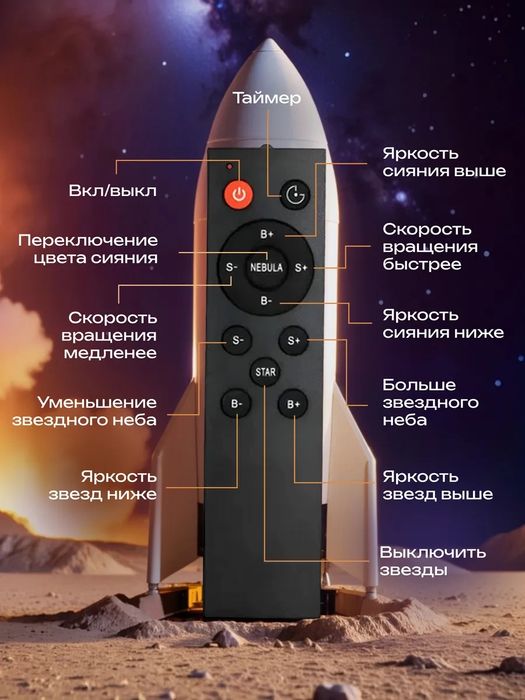 Ночник проектор Космонавт звездное небо